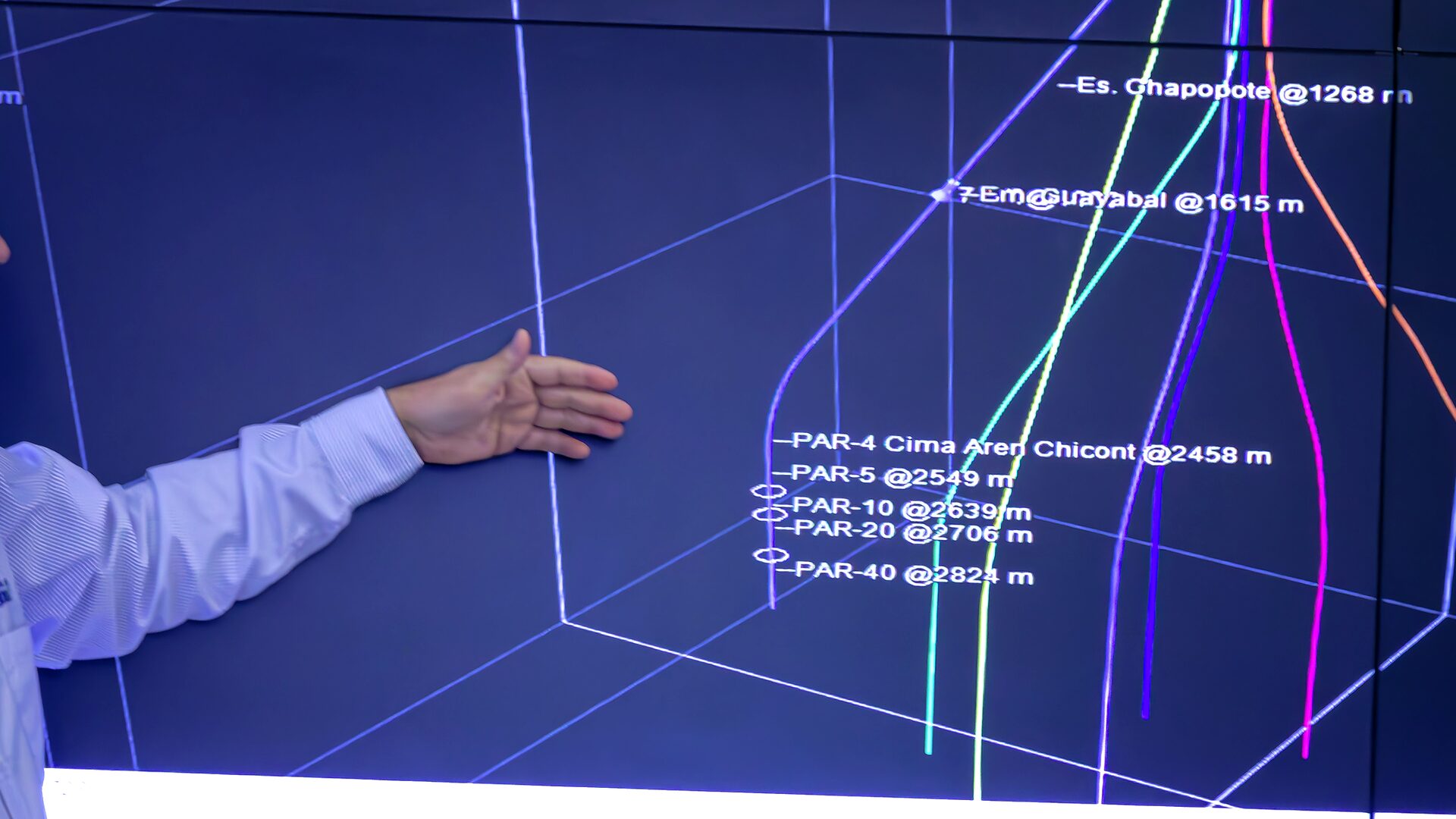 Directional well trajectory visualisation